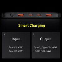 Światowa premiera Baseus 100W Power Bank 20000mAh typ C PD szybkie ładowanie Powerbank przenośna bateria zewnętrzna ładowarka do notebooka 3